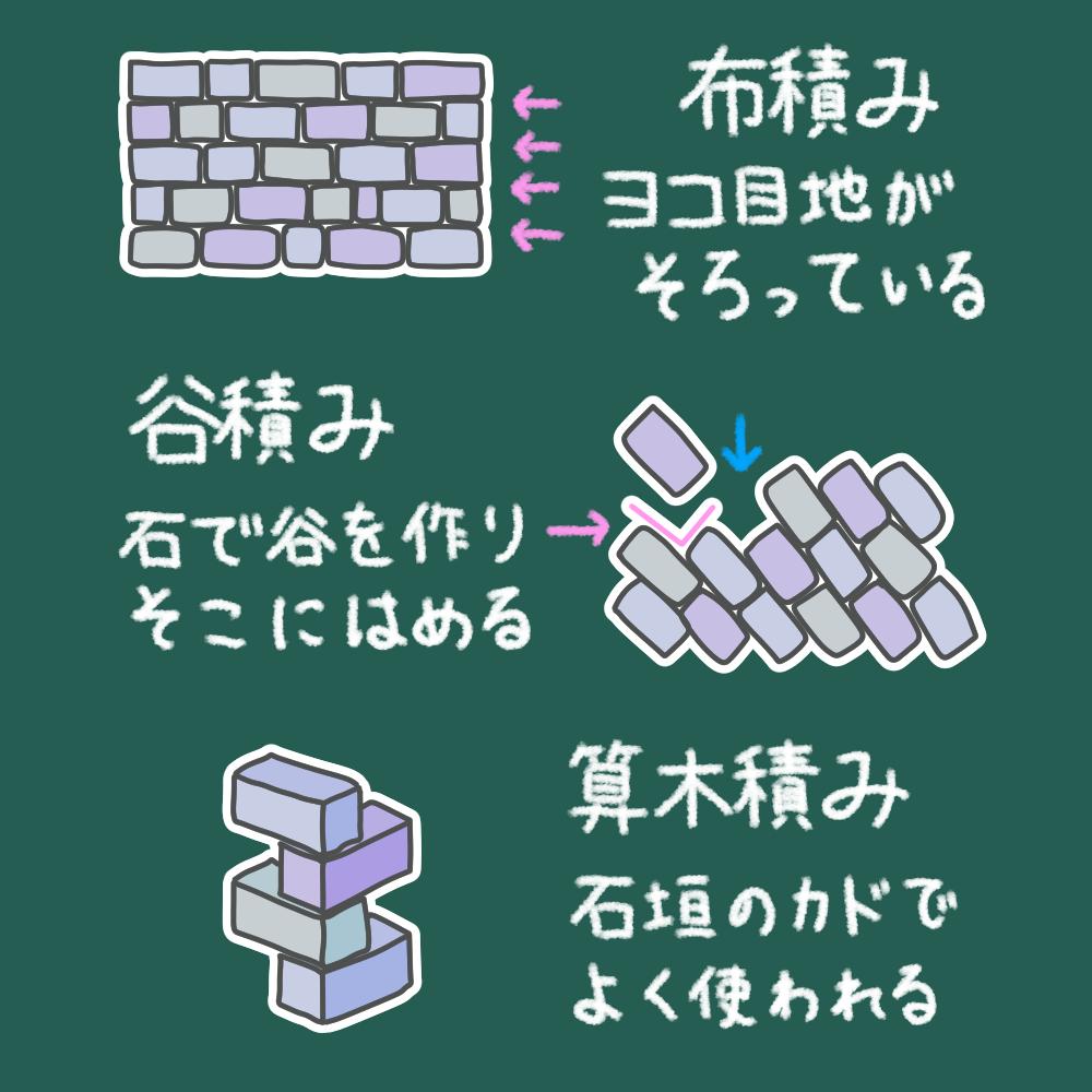 タイトルイメージ