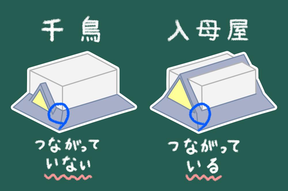 タイトルイメージ