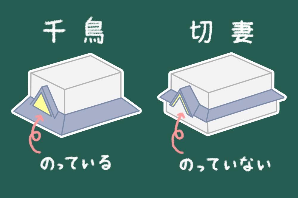 タイトルイメージ