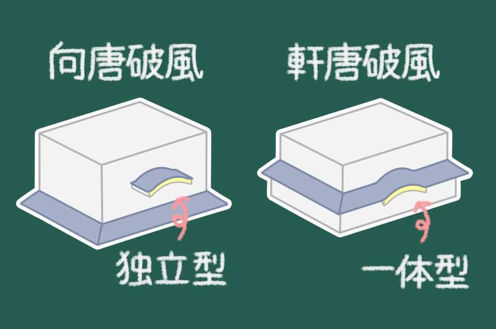 タイトルイメージ