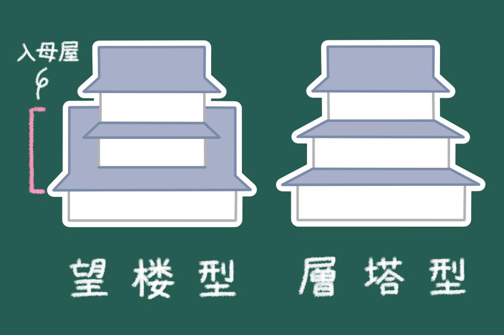 タイトルイメージ