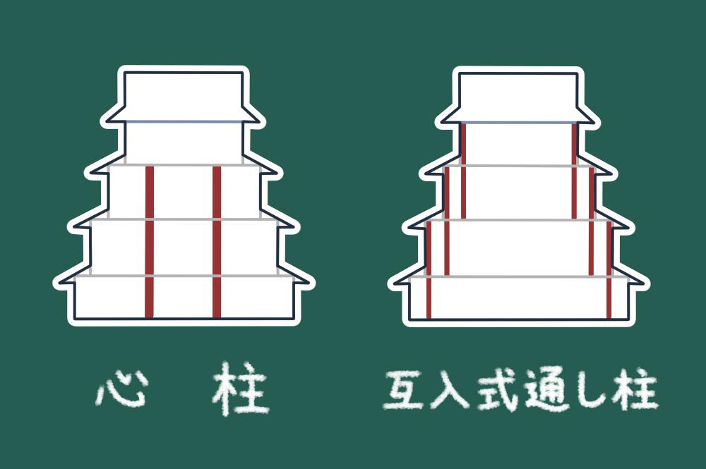 タイトルイメージ